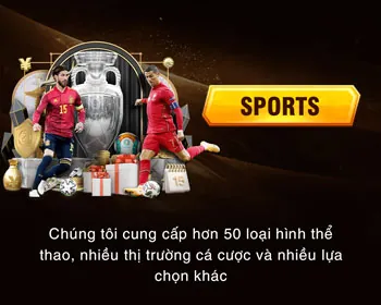 Biểu tượng phản hồi nhanh chóng